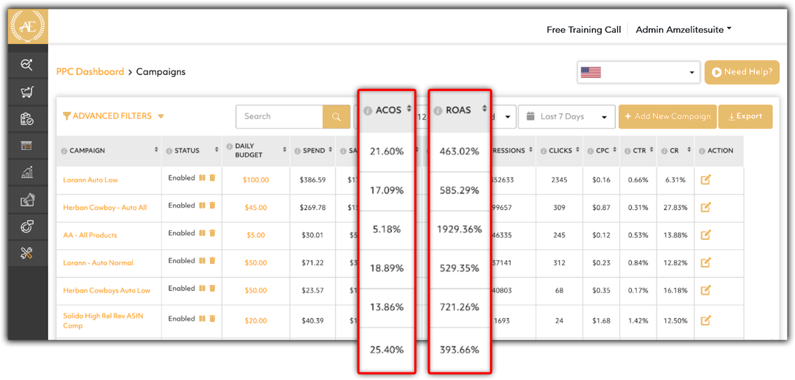 Amazon PPC Service Zonbase